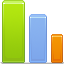 statistics 64